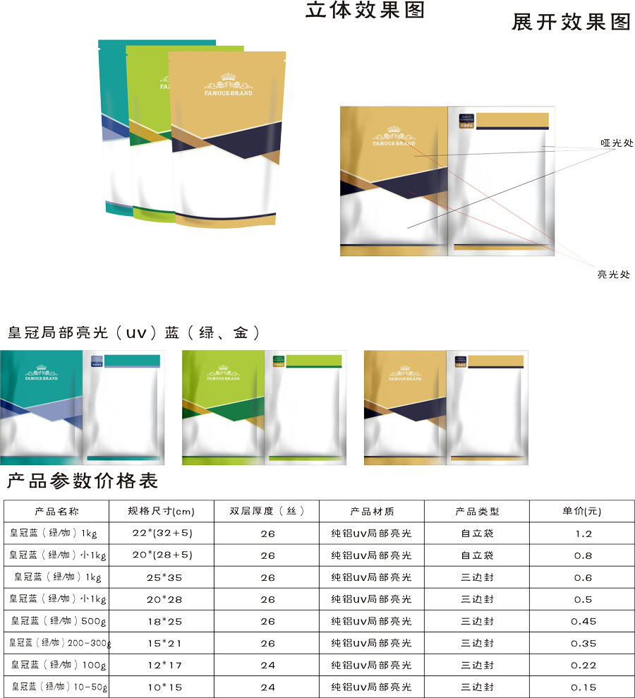 皇冠局部亮光（UV）袋(图1)