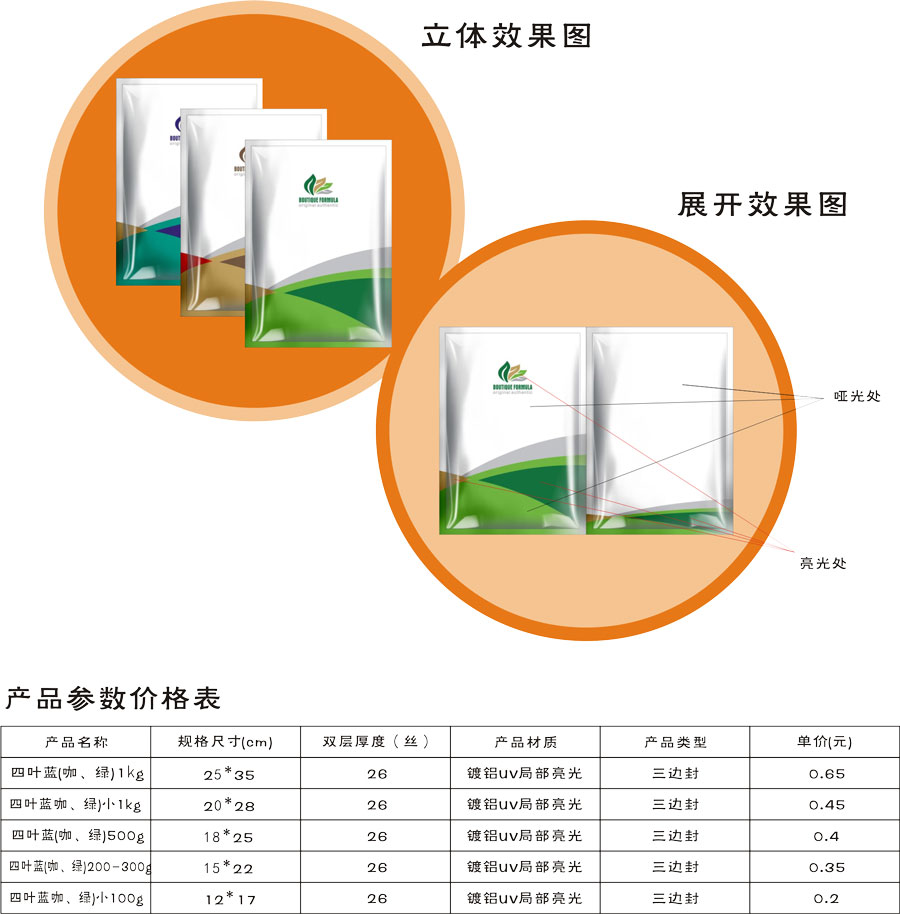 四叶局部亮光（UV）袋(图1)