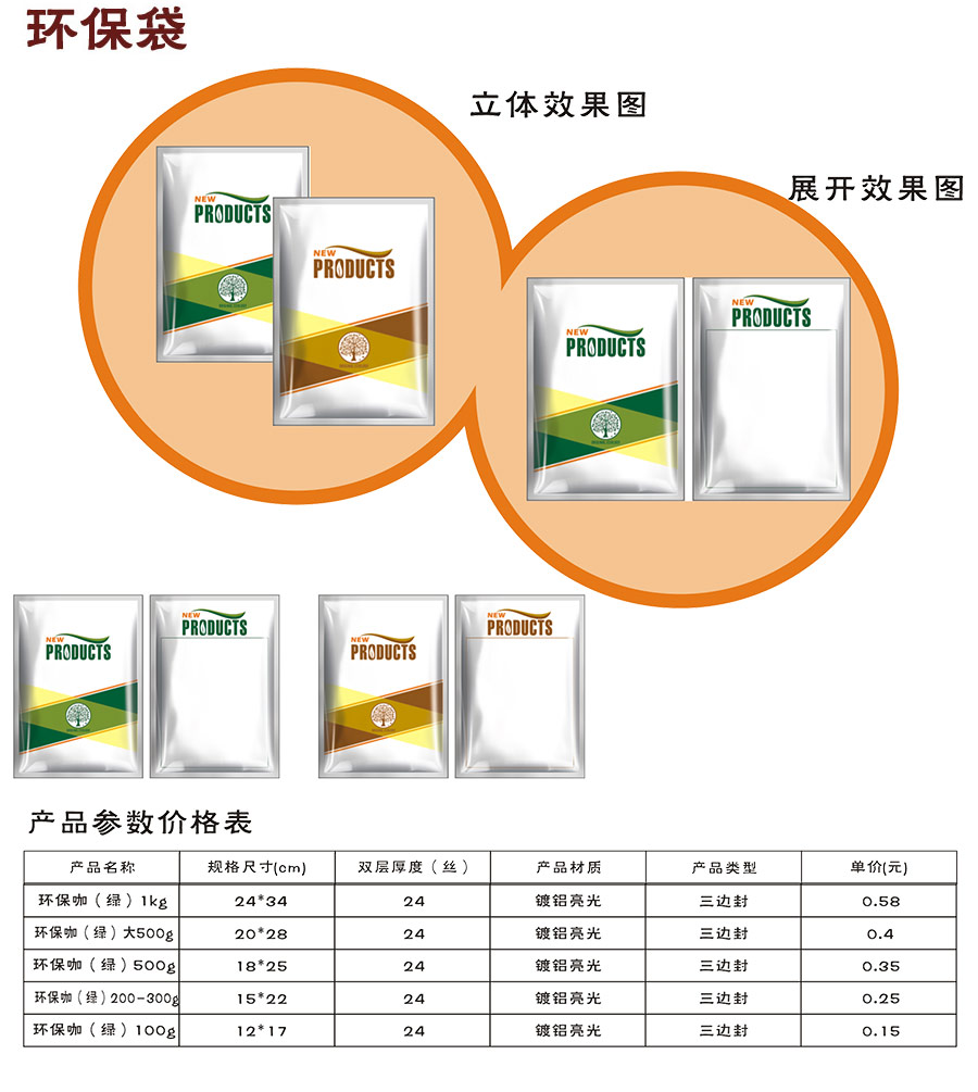 环保袋(图1)