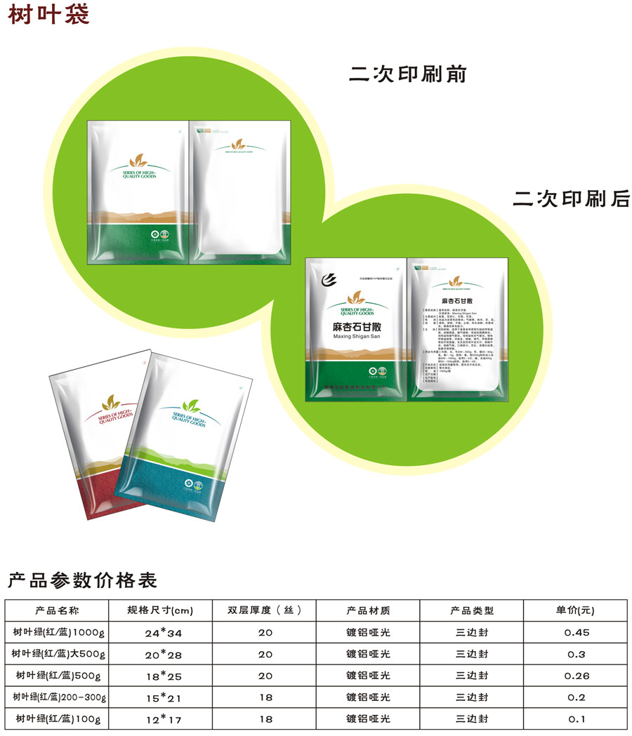 树叶袋(图1)